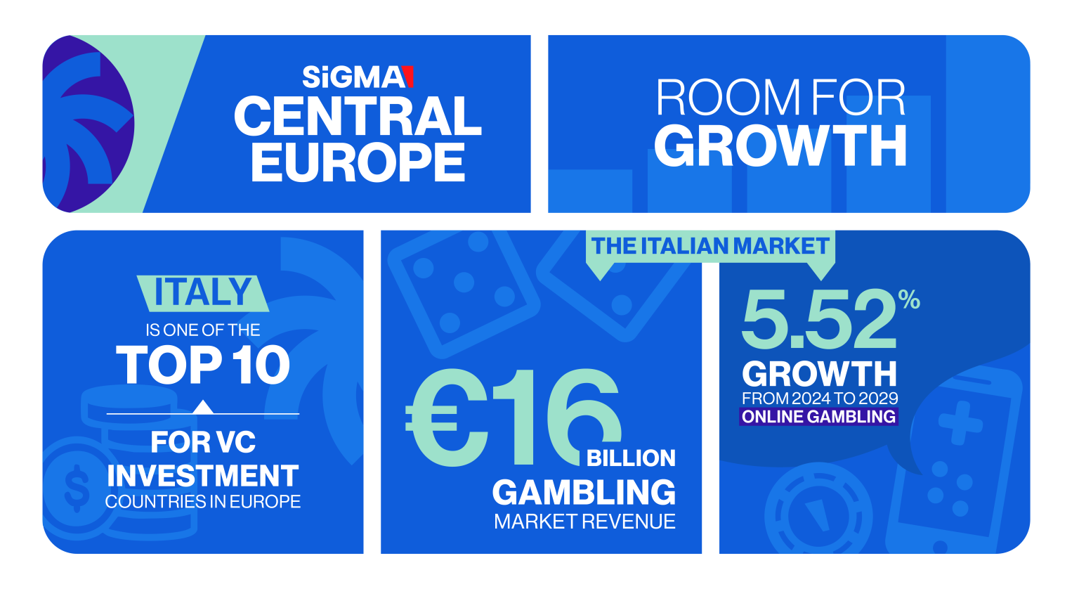 All roads lead to Rome: SiGMA Central Europe has a new location