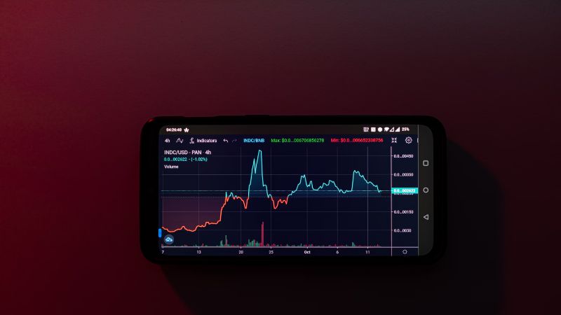 Top meme coins for 2024 investments