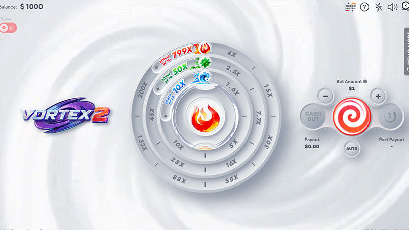 Test Play Turbo Games Vortex Today