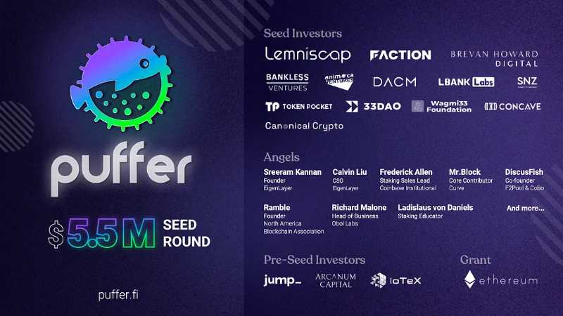 11 crypto startups raise $60M for liquid staking, Web3 security last week