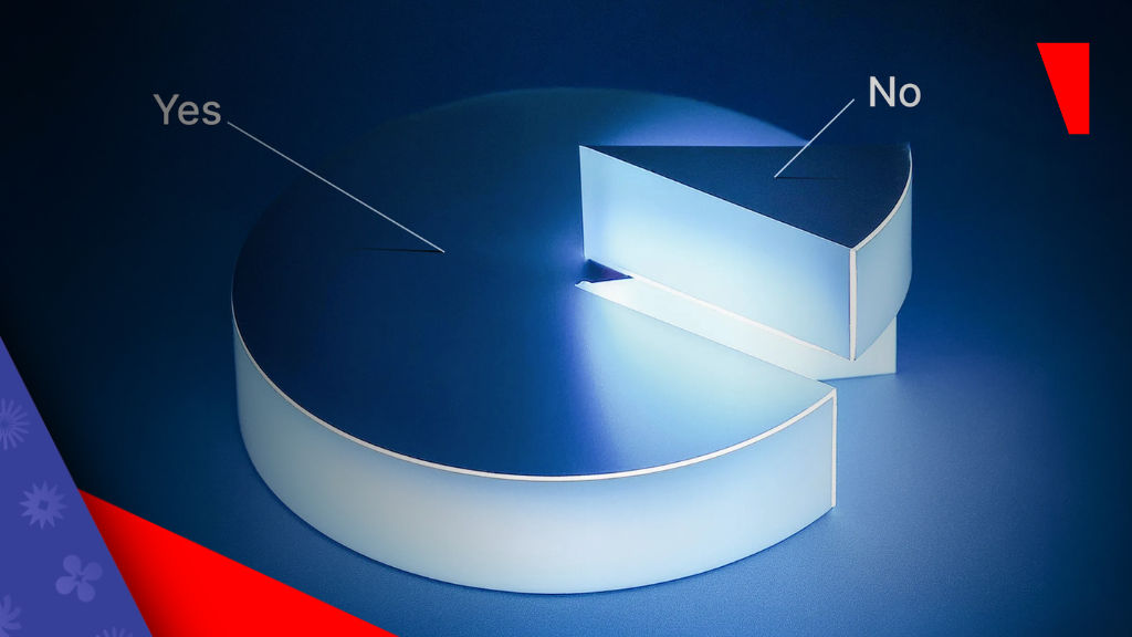 Betr评估预测市场发展机会：扩展博彩产品组合的战略布局