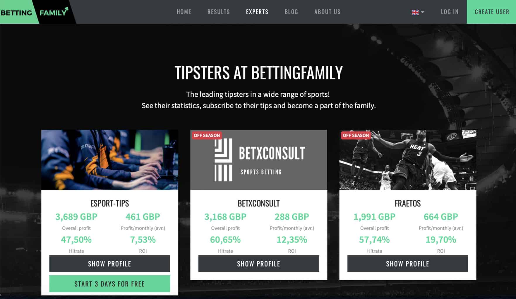 Bettingfamily - Tipsters