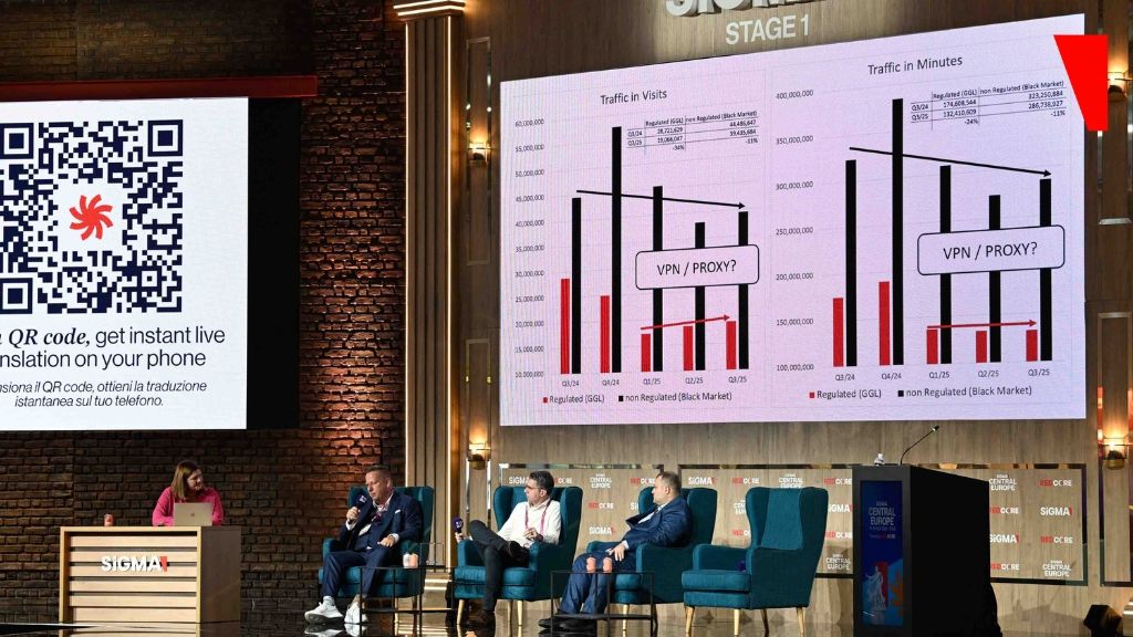 严格的博彩监管规则是否正在推动玩家转向黑市？