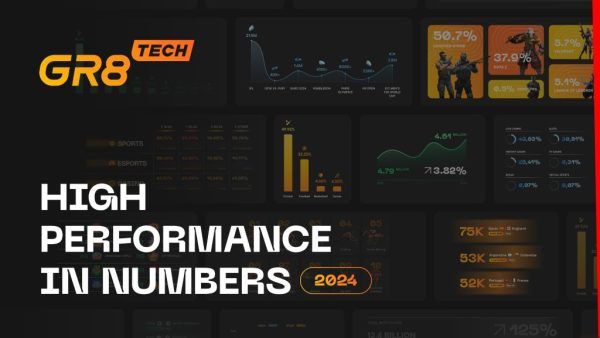 高性能的力量：GR8 Tech在2024年实现25%的营业额增长