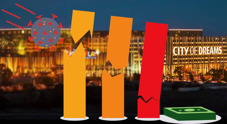 Belle Corporation's nine-month profit sinks 96% due to the pandemic