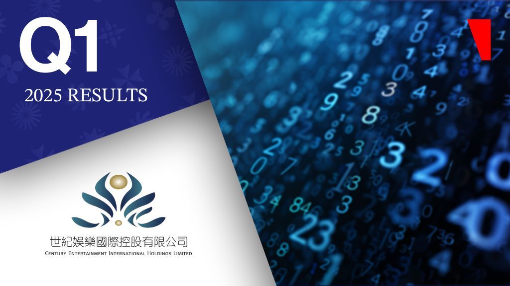 Century Ent. losses double to €5.5m, eyes PAGCOR venture for recovery