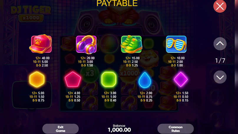 DJ Tiger x1000 Online Slot Game Review | 3 Oaks Gaming