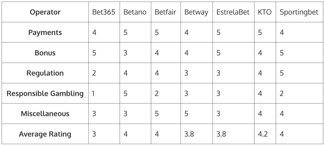 Questions For/About 2025’s Top Trends in Slot Machine Design