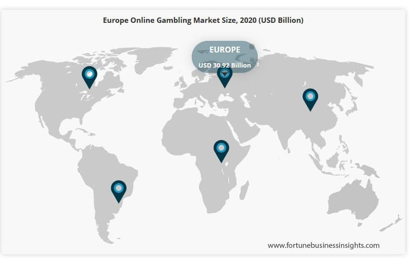 欧洲市场在线博弈规模 2020 地图 | SiGMA新闻