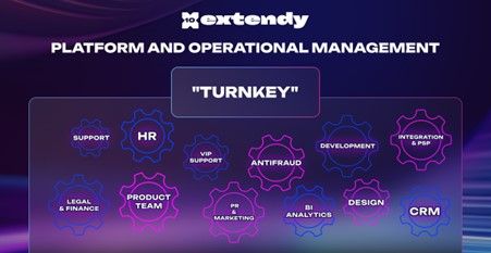 Extendy turnkey solutions