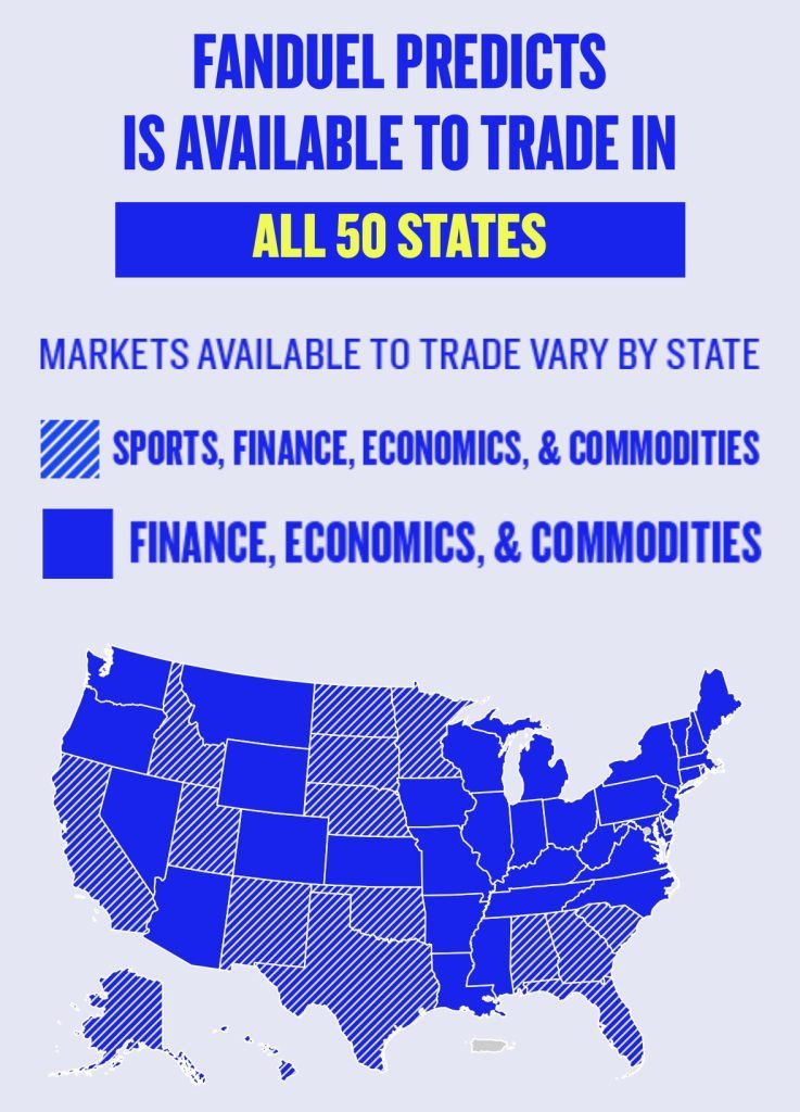 FanDuel的预测市场在美国全国范围内上线