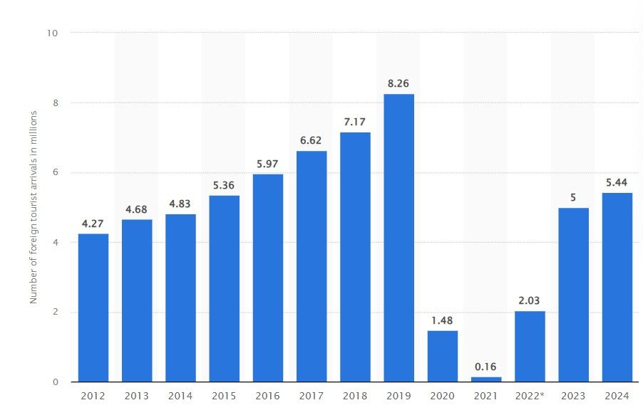Philippines' Megaworld launches first stand-alone expo in Cebu