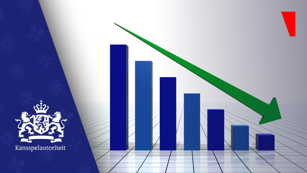 New KSA gambling rules slash player losses in first year