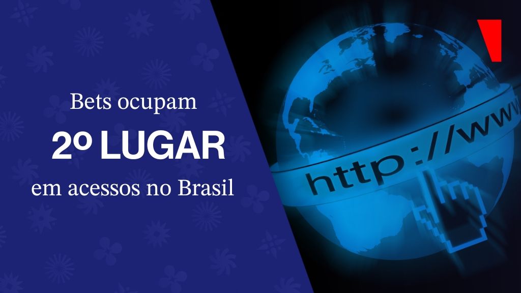 Apostas online ocupam 2º lugar entre os sites mais acessados do Brasil, revela estudo