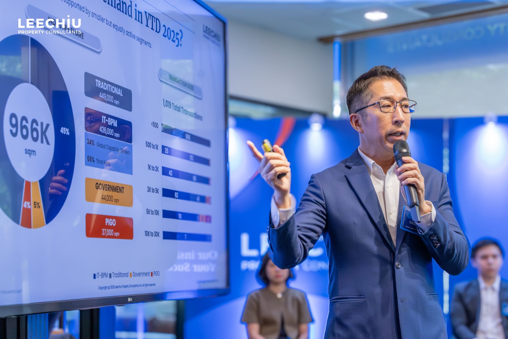 Leechiu Property Consultants