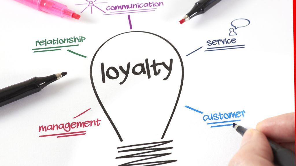 Points-based loyalty and reward programmes: what’s the point?