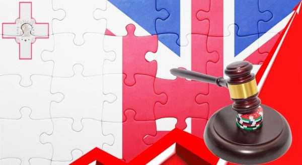 UK, Malta, have best regulated markets, new study shows