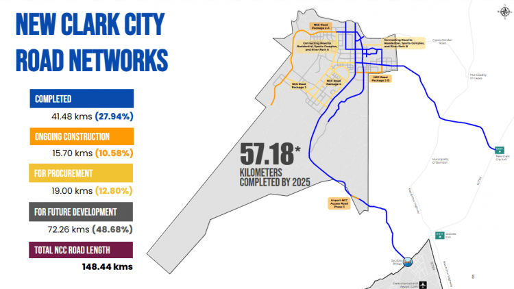 菲律宾Hann保护区开设Clark首个高尔夫球场