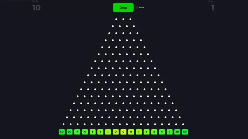 Origins of Plinko – How a Simple Game Gained Global Fame 