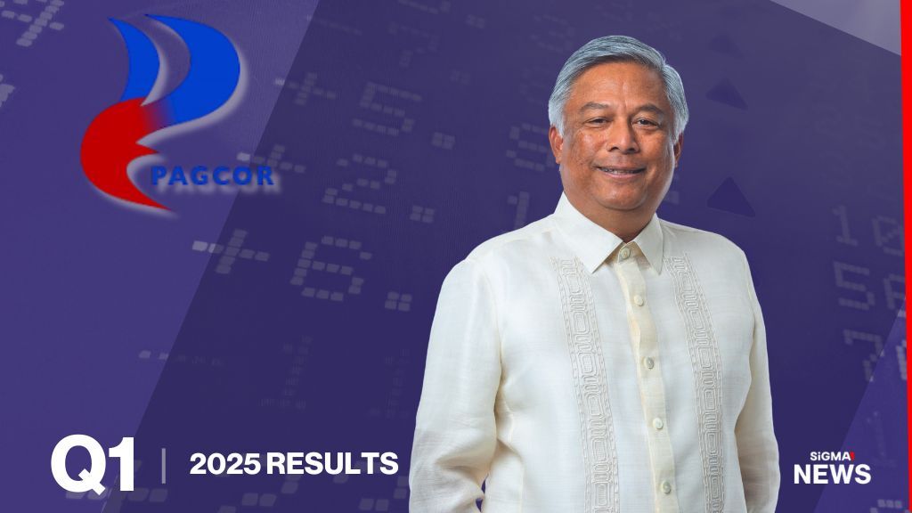 PAGCOR รายงานรายได้เกิน 500 ล้านเหรียญสหรัฐในไตรมาสแรกของปี 2025 กำไรสุทธิเพิ่มขึ้น 23%