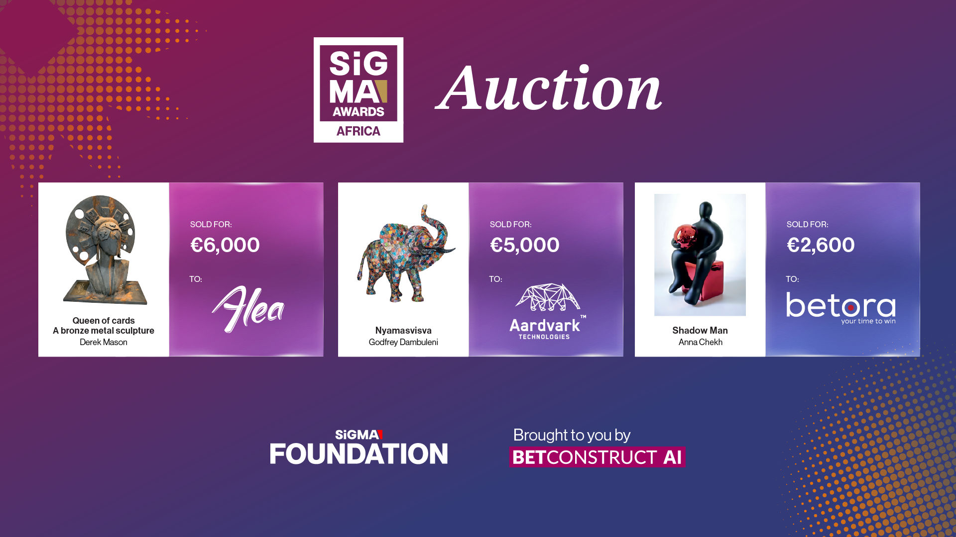 Simga Mmk iGaming community supports Foundation at SiGMA Africa Auction
