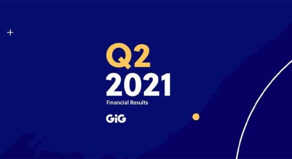 Gaming Innovation Group reports Q2 2021