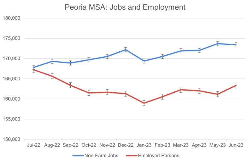 伊利诺伊州皮奥里亚起诉阻止博伊德博彩公司赌场投票