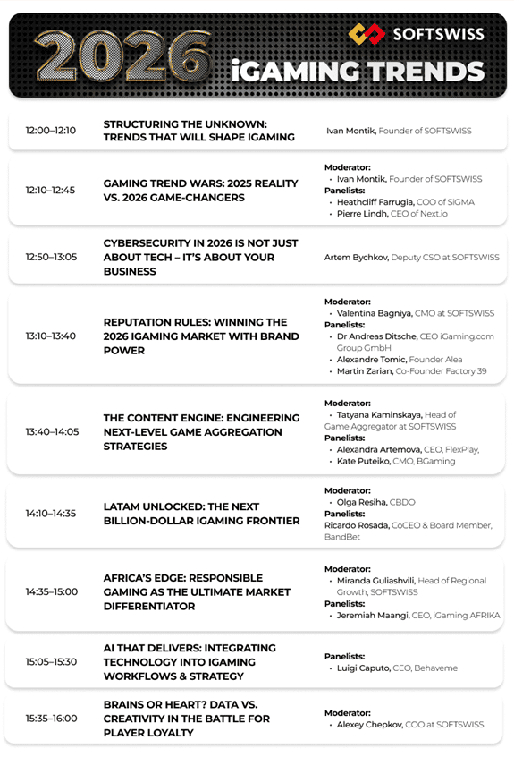 SOFTSWISS将在SiGMA中欧峰会上举办2026年iGaming趋势马拉松