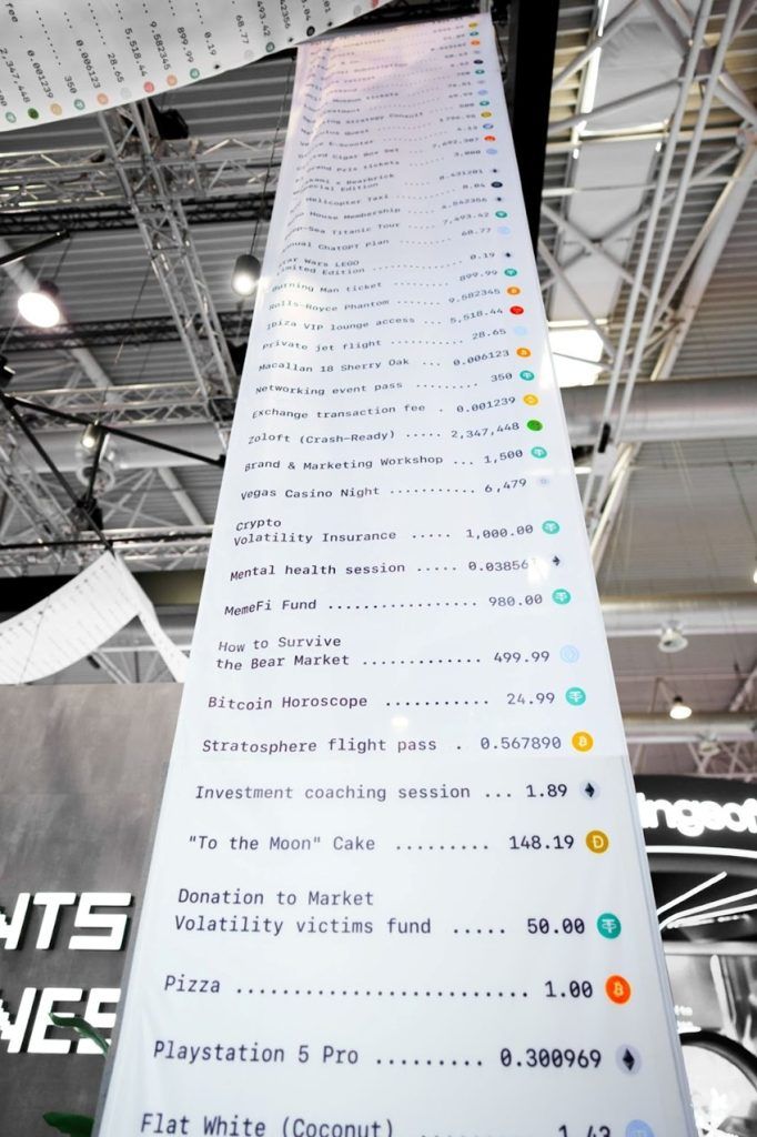 Showcasing standout booths from SiGMA Central Europe 2025