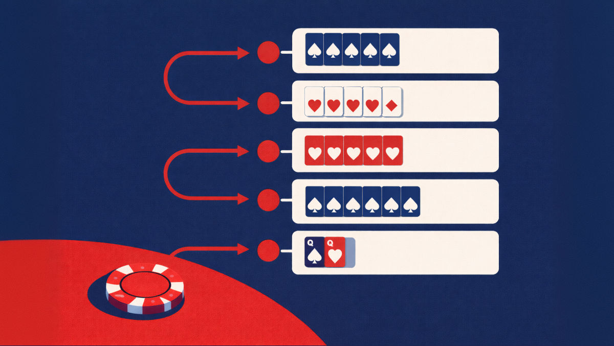 Poker Hand Rankings Odds Strategy Tips SigmaPlay poker-hand-rankings-odds-strategy-tips-sigmaplay