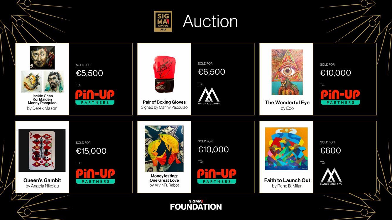 SiGMA Asia Auction raises €47,600 for Foundation charity