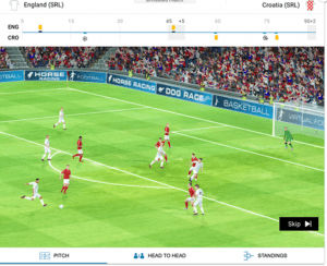 SPORTRADAR TO OFFER POSTPONED EUROPEAN CHAMPIONSHIP AS PART OF SIMULATED REALITY PRODUCT RANGE