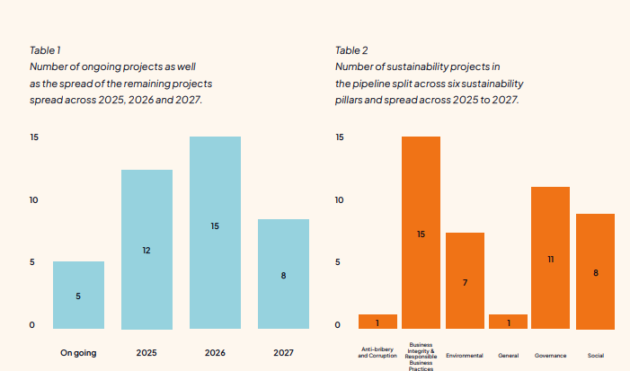 Gentoo Media第二季度收入下降19%但现金流增加