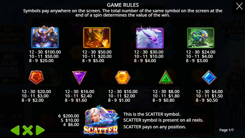 Starlight Archer 1000 Online Slot Review | Pragmatic Play