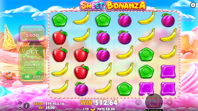 Sweet Bonanza RTP and Volatility Chart