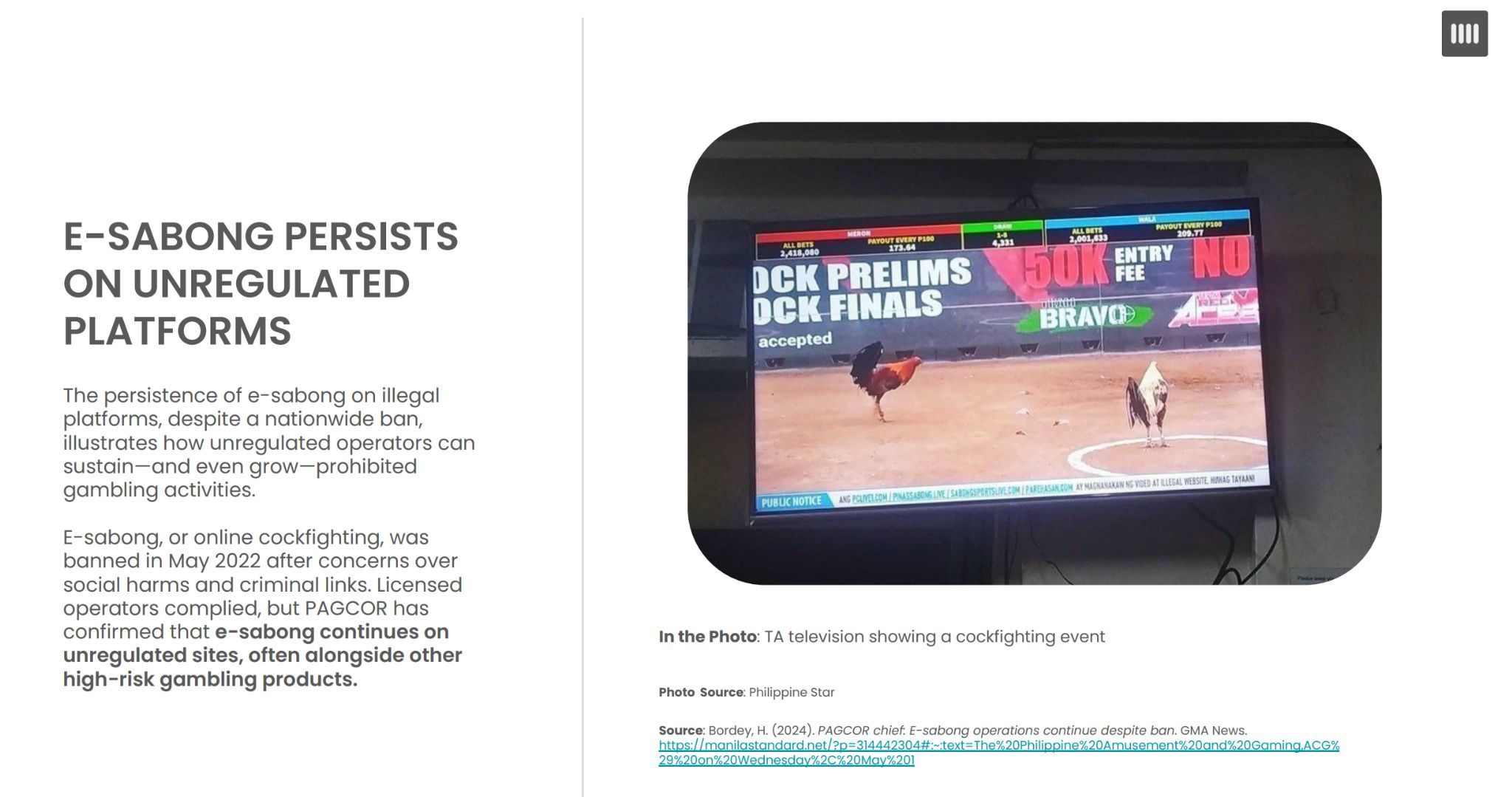 The Fourth Wall E-sabong Philippines study