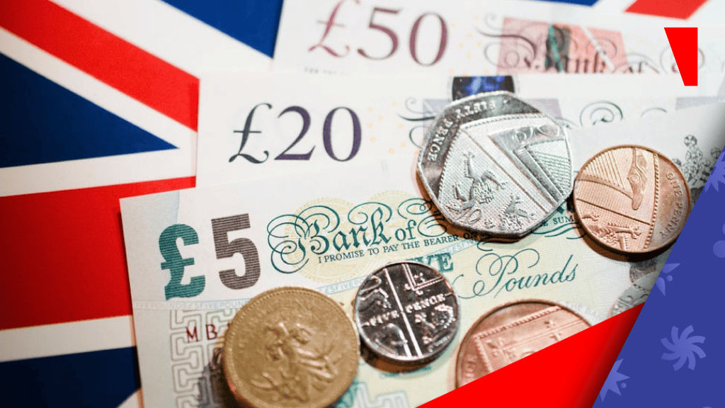 英国对Betfred罚款825,000英镑:反洗钱和玩家保护严重不足