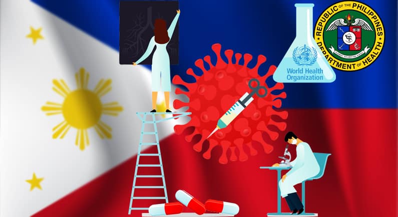 DoH ready to host WHO solidarity trials for COVID-19 vaccine as requirements set by the international organization approved