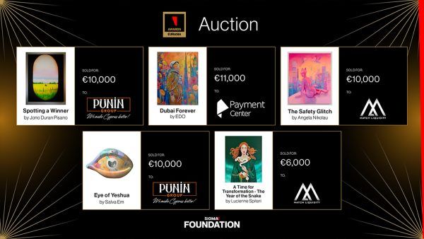 AIBC Eurasia charity auction raises vital funds for Foundation
