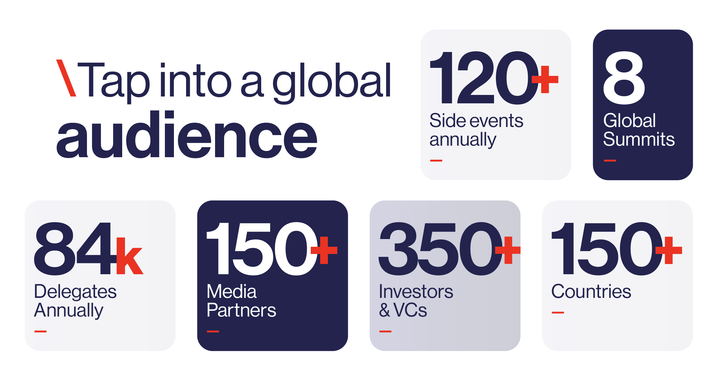 SiGMA audience infographic