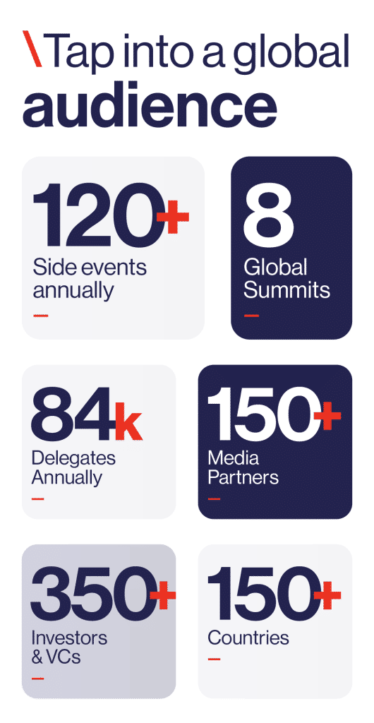 SiGMA audience infographic