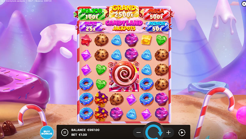 Recenzja Candy Casino dla polskich graczy