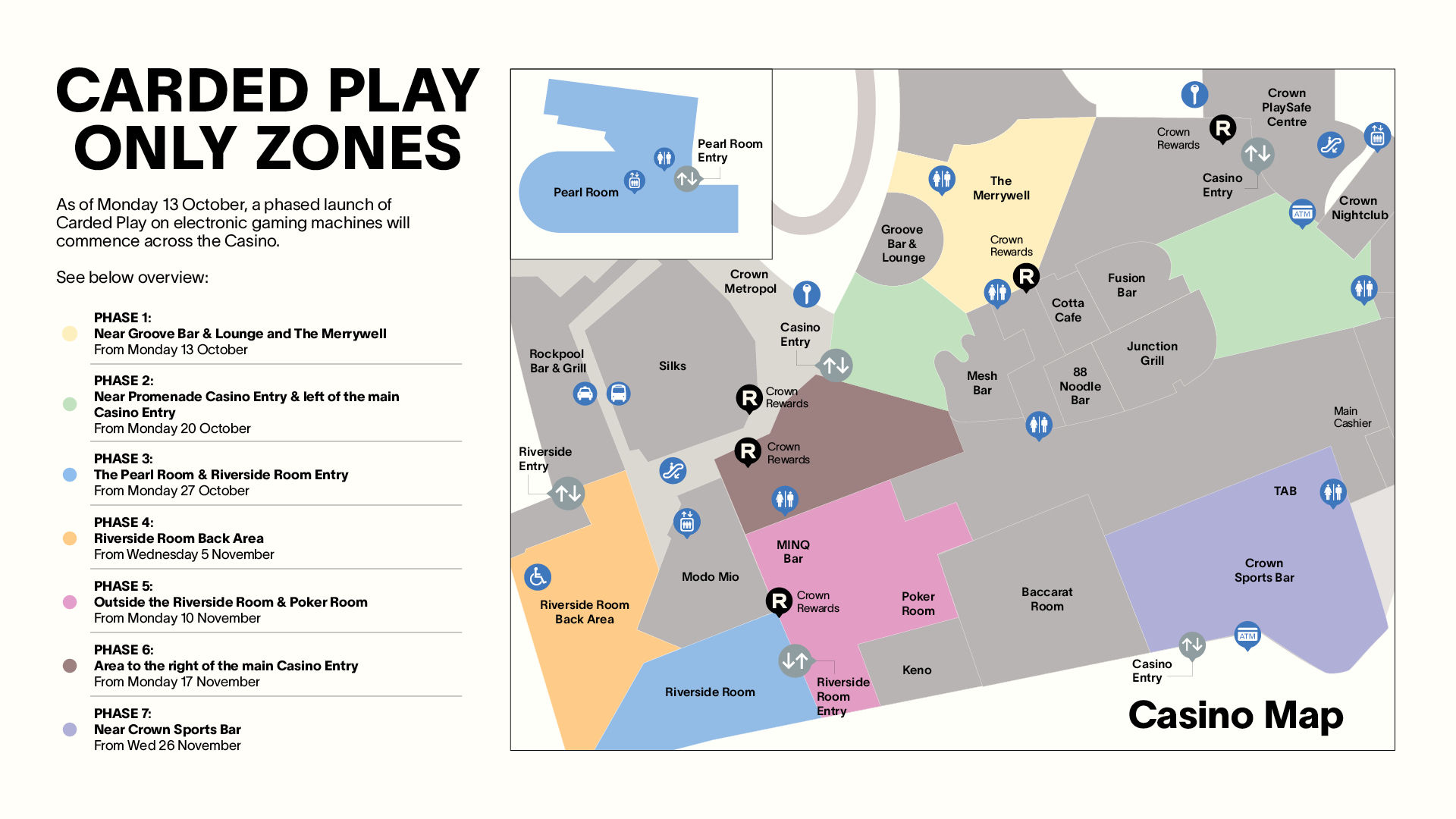 Crown Perth casino to enforce carded play from December