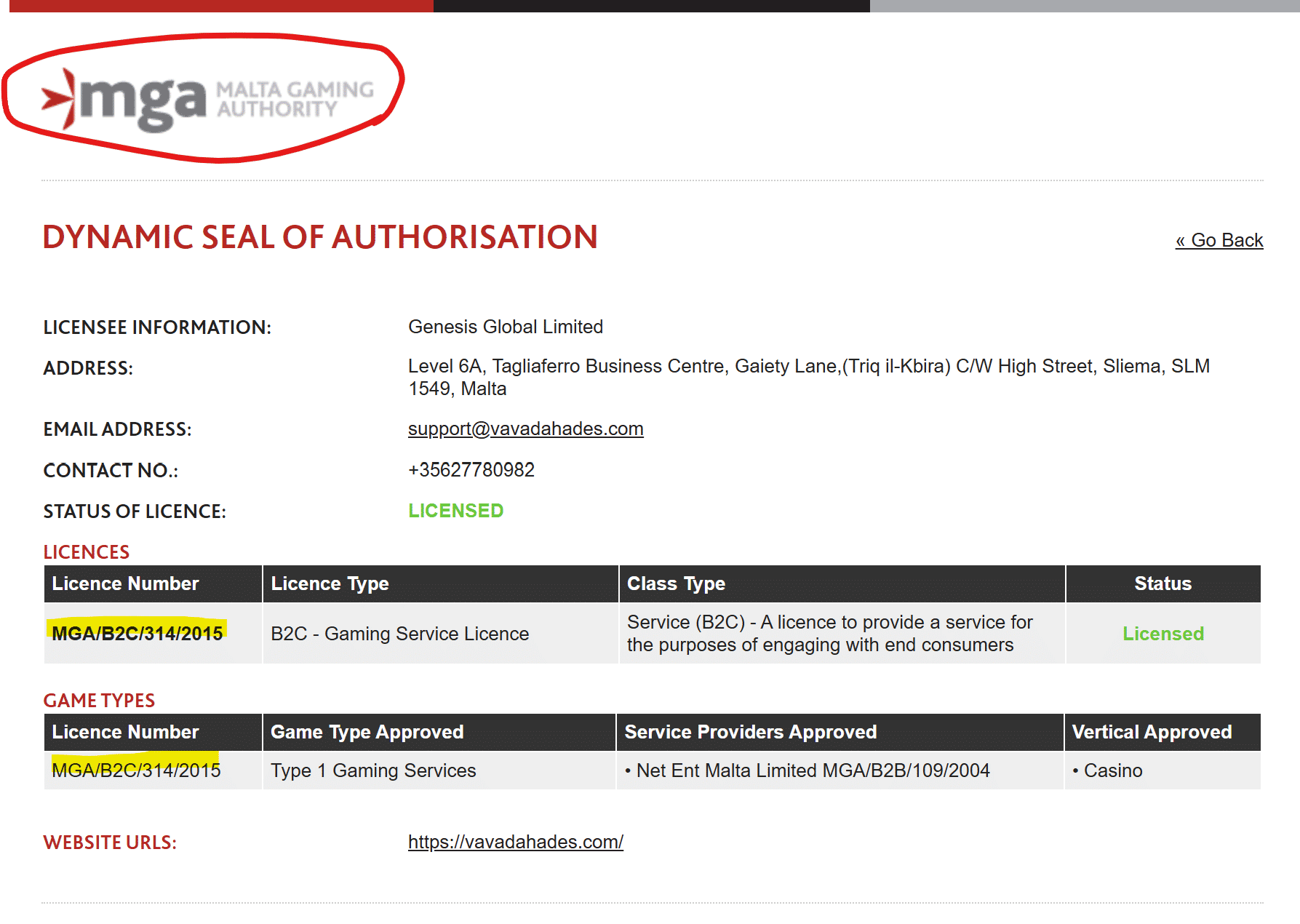 Fake MGA License
