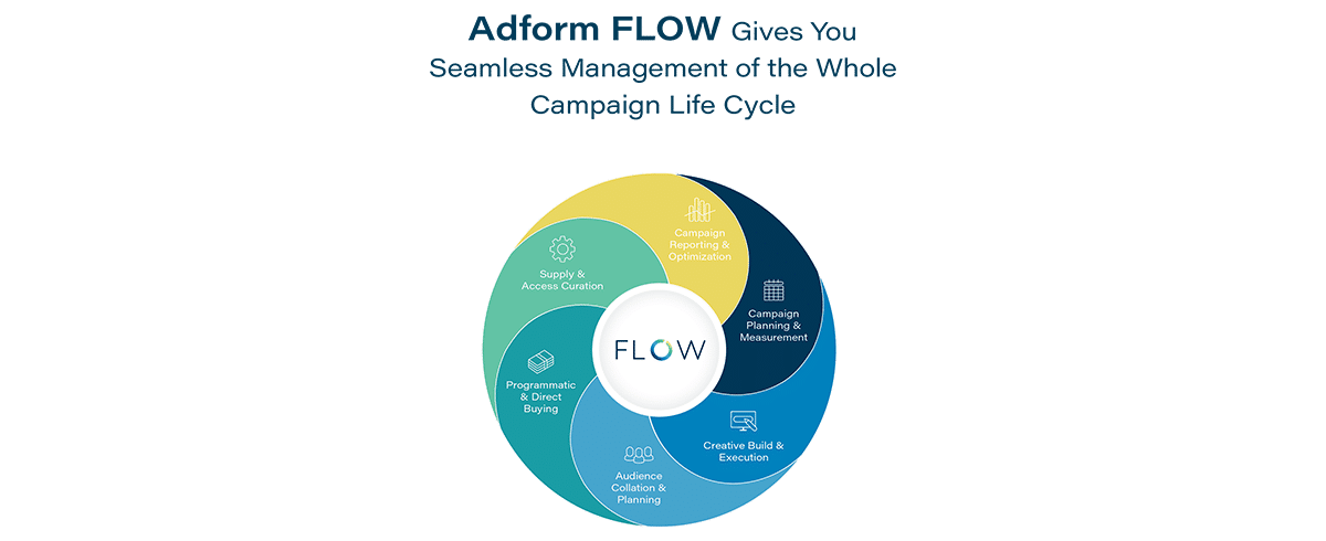 Adform FLOW | SiGMA News