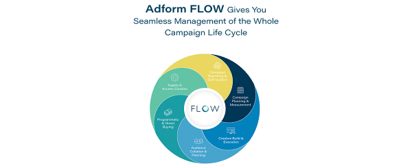 Adform FLOW sale al mercado