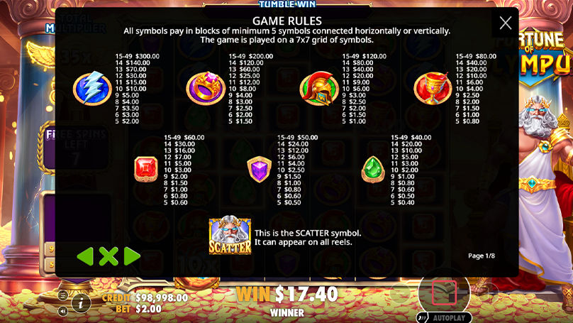 Fortune of Olympus Slot Review & Free Demo