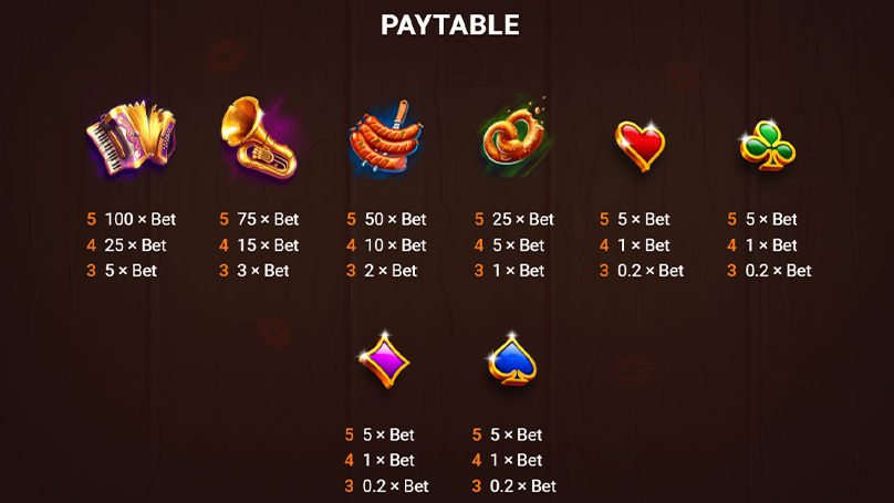 Hold My Beer Slot Review and Free Demo | TrueLab