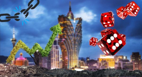 Macau Casino stocks surge as China lifts quarantine rules