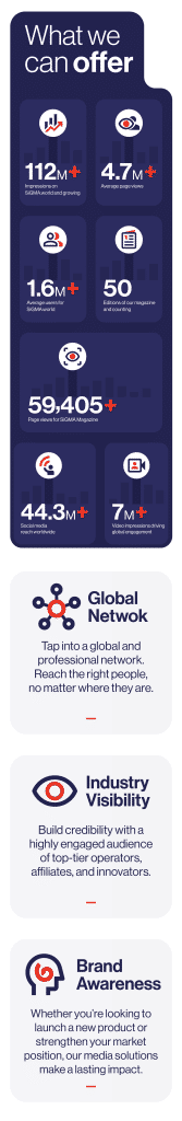 media sales infographic